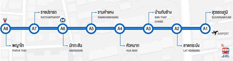 Bangkok-Airport-Rail-Link-Stations